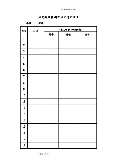 语文期末检测口语评价记录文本表