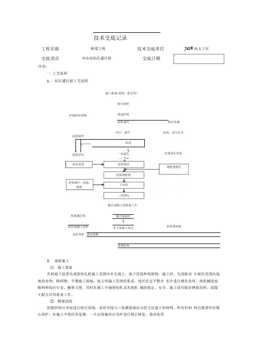 冲击钻钻孔灌注桩技术交底