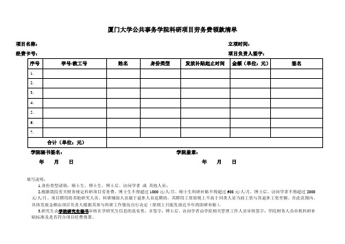 厦门大学公共事务学院科研项目劳务费领款清单