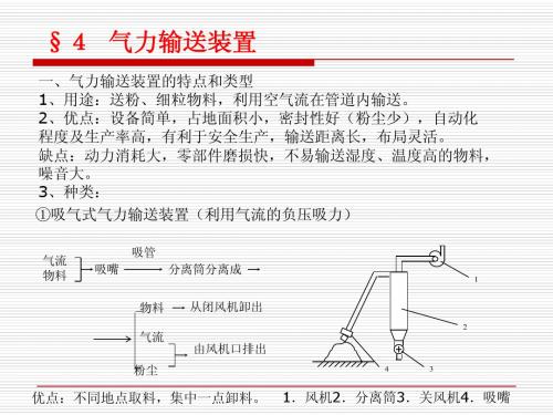 农产品气力输送装置及原理