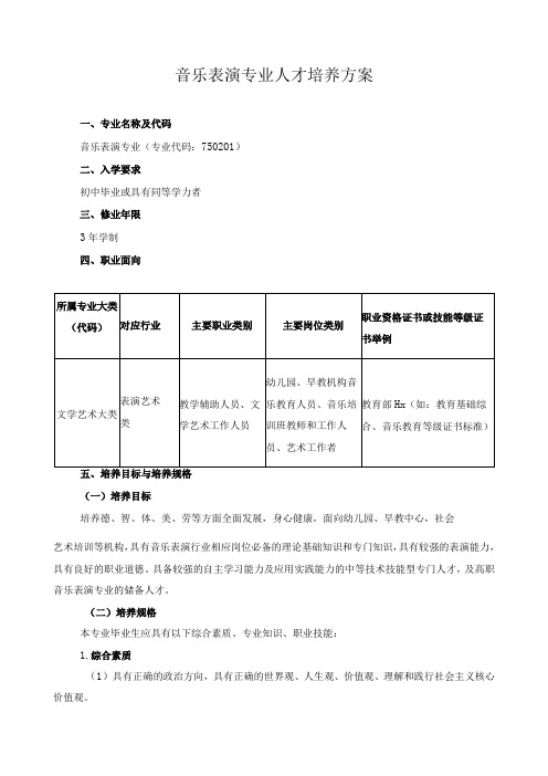 音乐表演专业人才培养方案