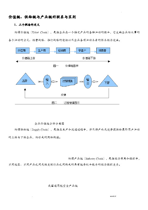 价值链、供应链及产业链的联系及区别