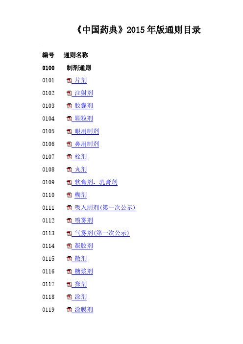 《中国药典》2015年版通则目录-推荐下载