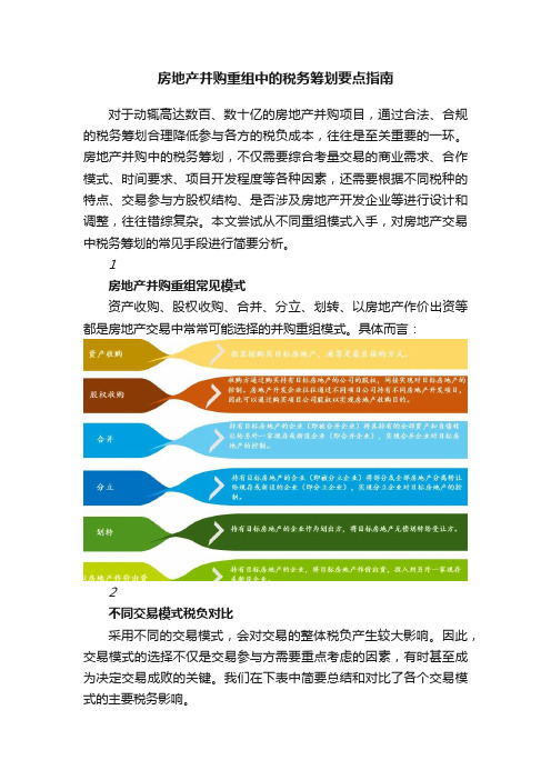 房地产并购重组中的税务筹划要点指南