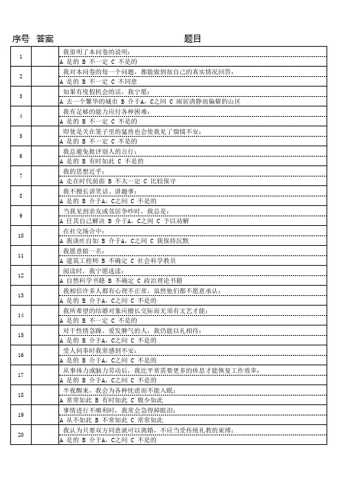 海氏职位分析评估自动生成系统