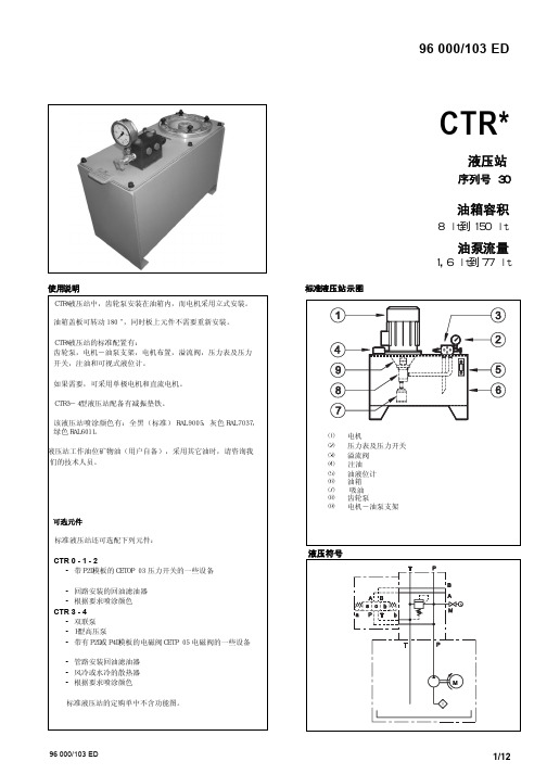 ctr,样本说明