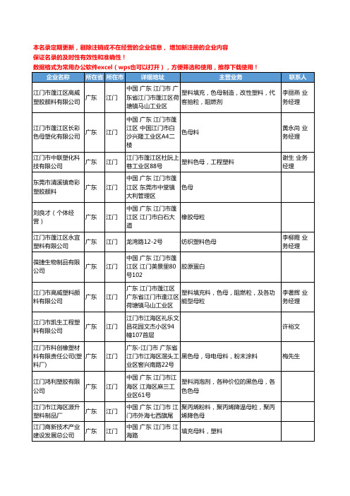 2020新版广东省江门色母工商企业公司名录名单黄页联系方式大全47家