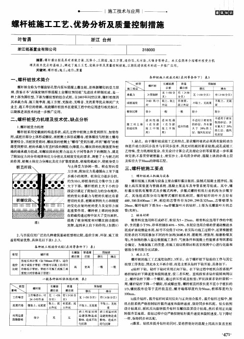 螺杆桩施工工艺、优势分析及质量控制措施