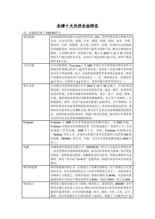 全球十大光伏企业排名