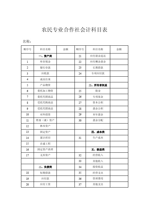 农民专业合作社会计科目表