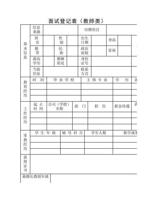 人员应聘面试表格  (教师类    )