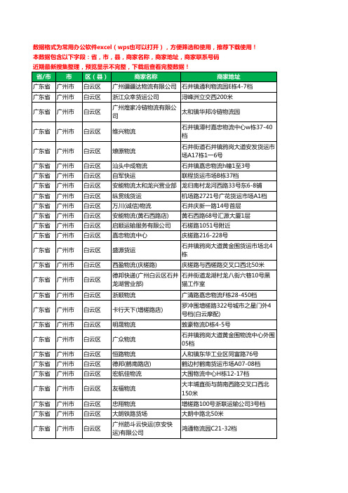 2020新版广东省广州市白云区物流工商企业公司商家名录名单黄页联系电话号码地址大全895家