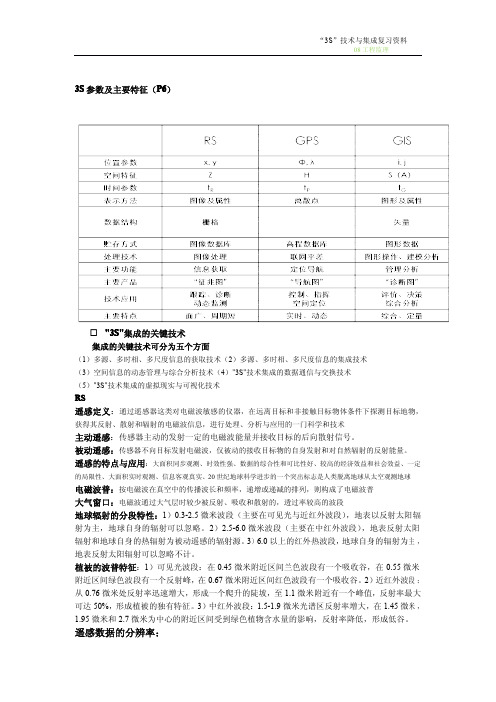 3S技术与集成