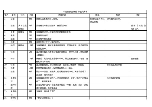 《假如爱有天意》分镜头脚本