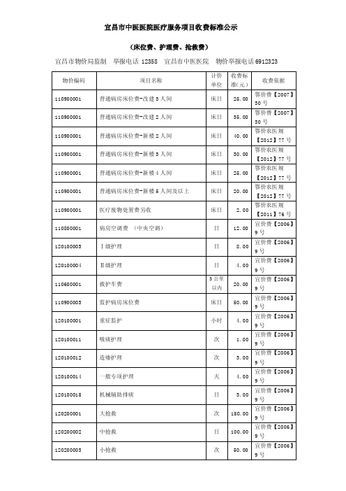 宜昌市中医医院医疗服务项目收费标准公示