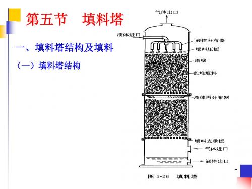 4.5.填料塔