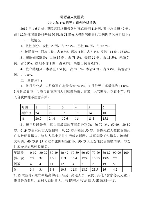 1-6月死亡病例分析报告2012