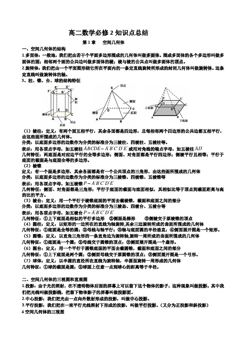 高中数学必修2知识点总结(史上最全).doc