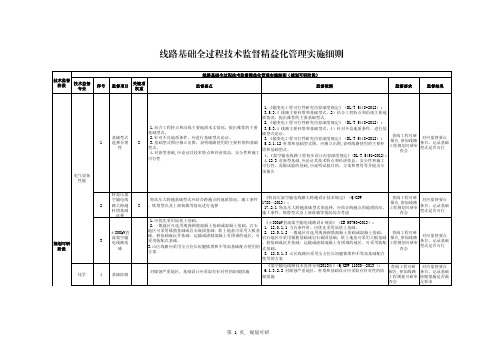 线路基础全过程技术监督精益化管理实施细则