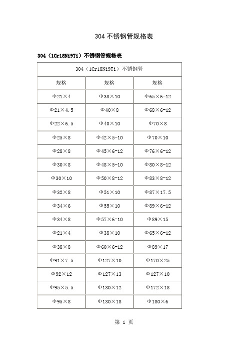 304不锈钢管规格表word资料3页