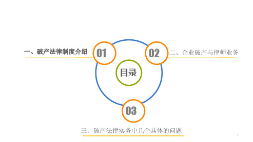 企业破产法律实务