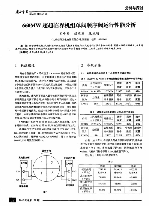 660MW超超临界机组单阀顺序阀运行性能分析