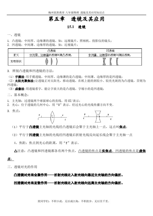 八年级物理上册第5章-透镜及其应用  知识点讲解和例题练习  适合一对一补习 专用 推荐下载