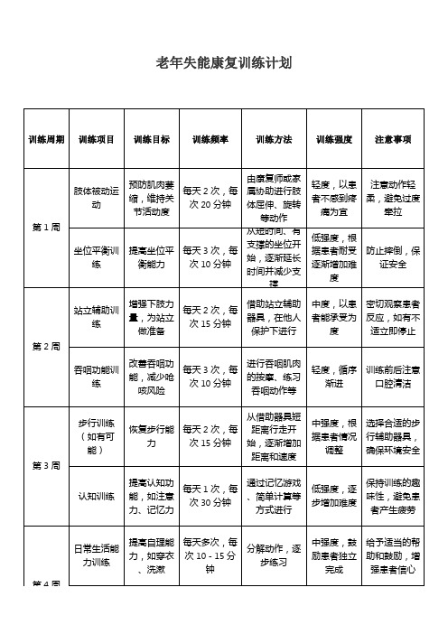 老年失能康复训练计划