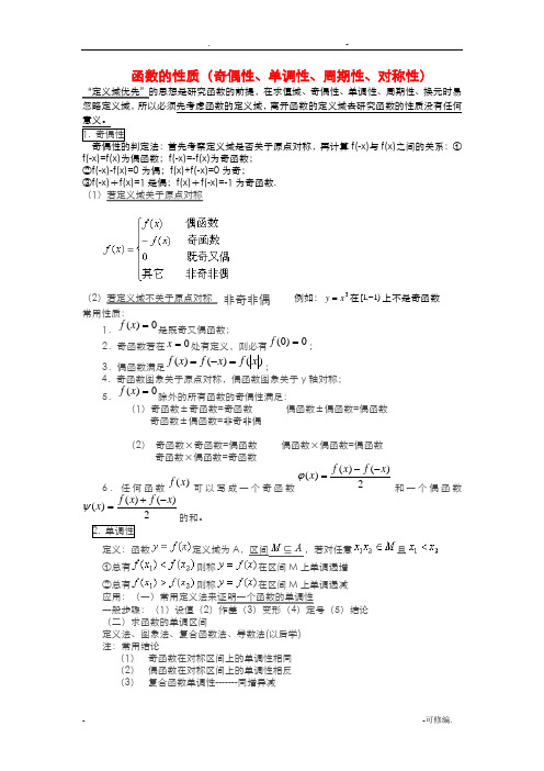 函数的基本性质奇偶性、单调性、周期性、对称性