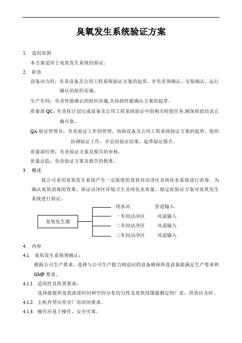 臭氧发生系统验证方案.doc