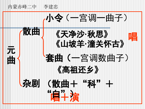 古代文学常识——元曲ppt 人教版优选精品PPT