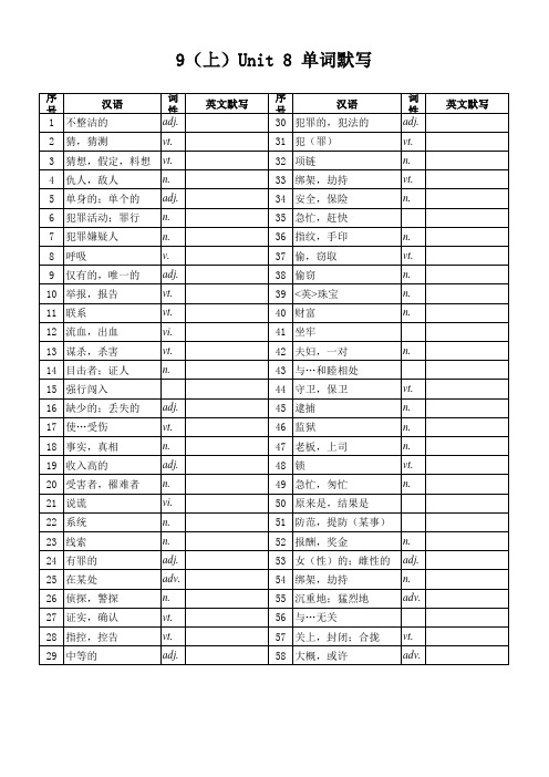 九年级上册1-8单元单词默写表