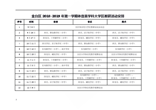 金台区20182019年第一学期体音美学科大学区教研活动安排