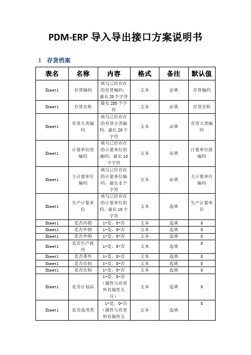 PDM-ERP导入导出接口方案说明书