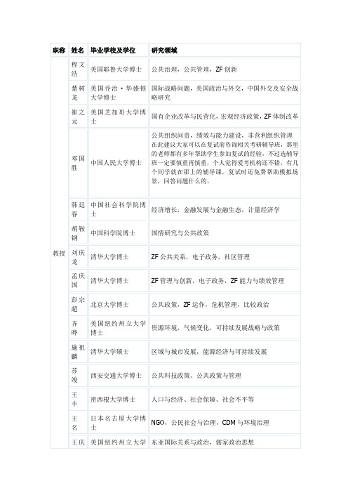 清华大学公共管理学院师资汇总