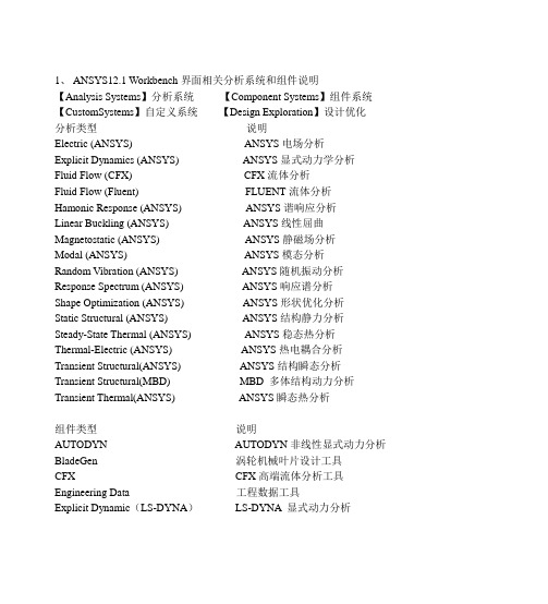 ANSYS_Workbench菜单中英文对照