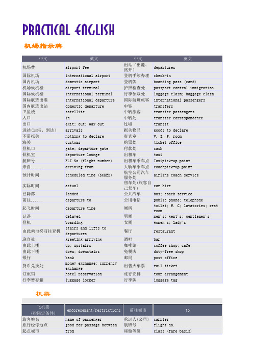 机场指示牌中英对照