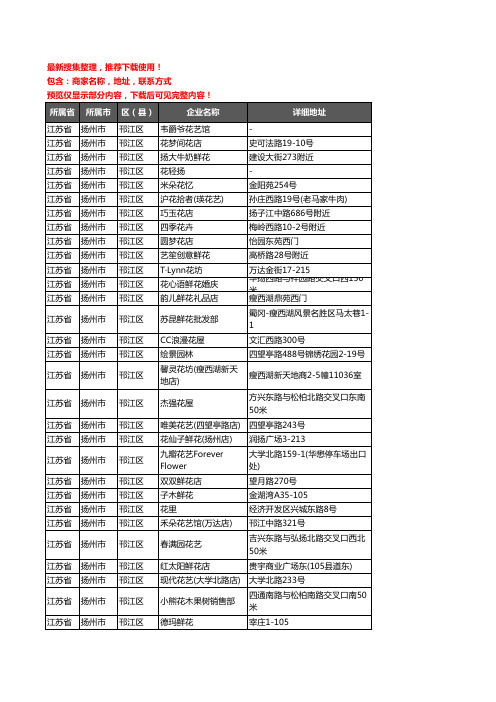 新版江苏省扬州市邗江区花卉企业公司商家户名录单联系方式地址大全432家
