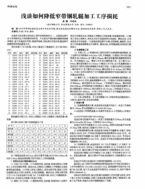 浅谈如何降低窄带钢轧辊加工工序损耗