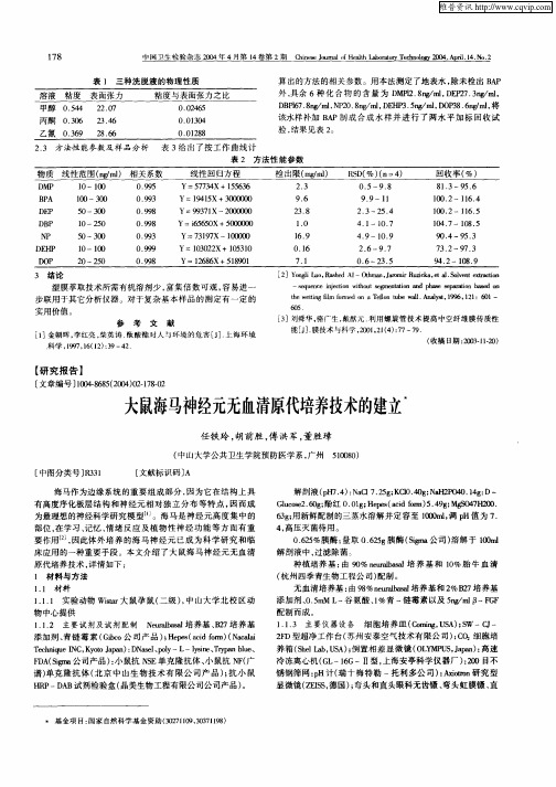 大鼠海马神经元无血清原代培养技术的建立