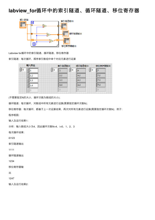 labview_for循环中的索引隧道、循环隧道、移位寄存器