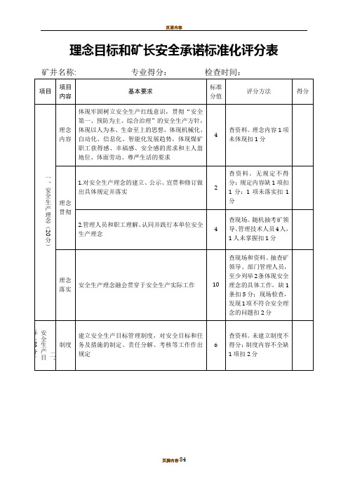 2020版煤矿安全生产标准化评分表