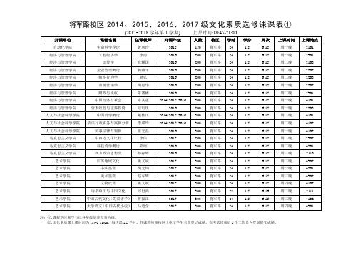 将军路校区2014、2015、2016、2017级文化素质选修课课表①