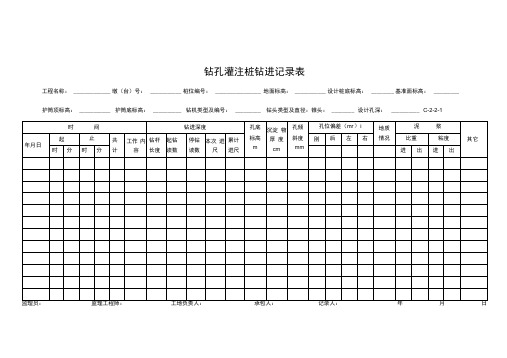 钻孔灌注桩钻进记录表