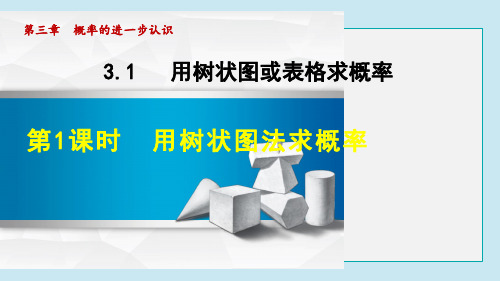 用树状图法求概率