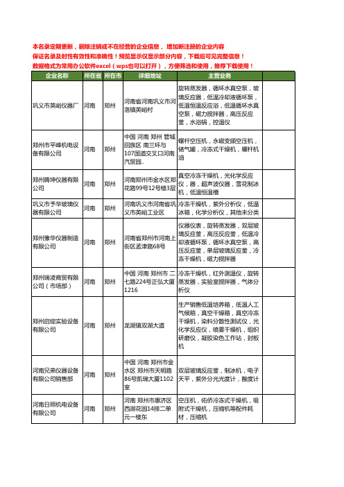 新版河南省郑州冷冻干燥机工商企业公司商家名录名单联系方式大全24家