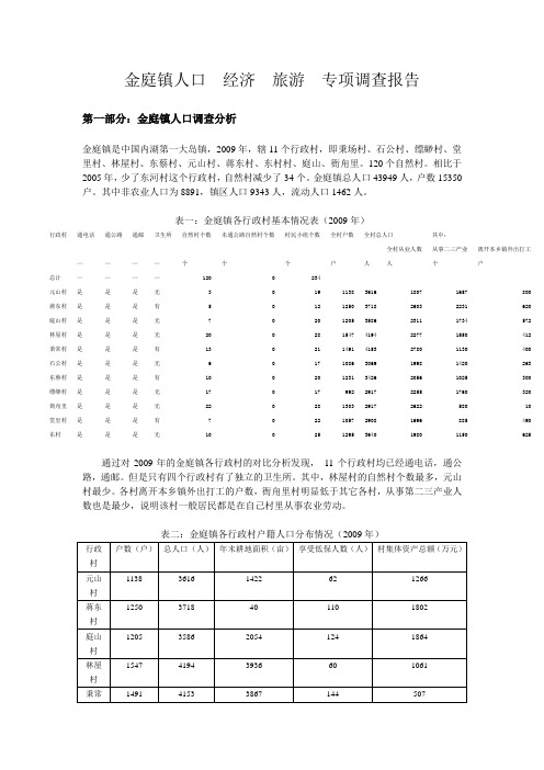 金庭镇经济人口旅游 调查报告