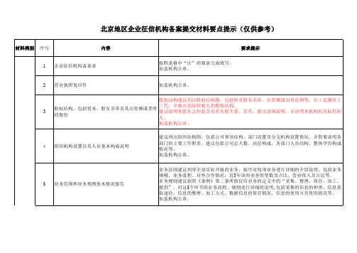 企业征信机构备案申请材料要点提示