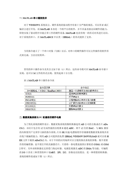 MATLAB     串口通信技术