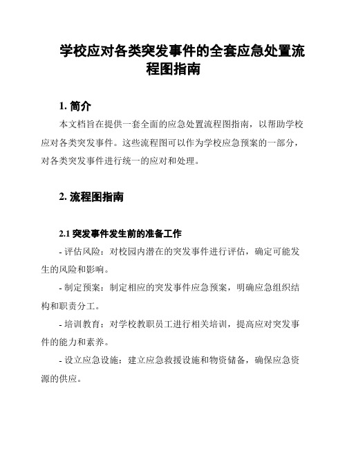 学校应对各类突发事件的全套应急处置流程图指南